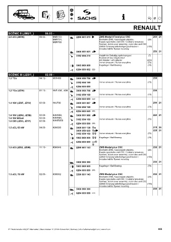 Catalogs auto parts for car and truck