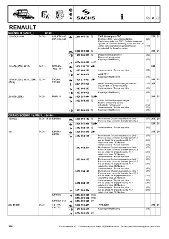 Catalogs auto parts for car and truck