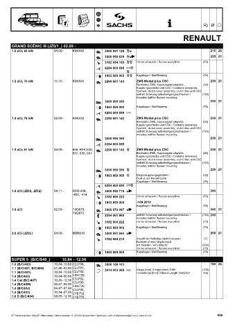 Catalogs auto parts for car and truck