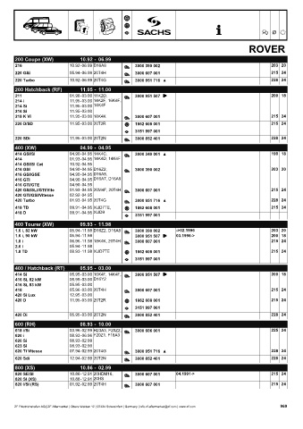 Catalogs auto parts for car and truck