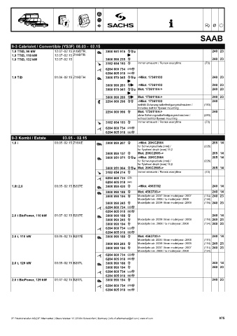 Catalogs auto parts for car and truck