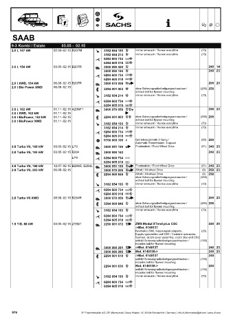 Catalogs auto parts for car and truck