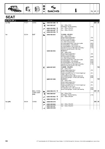 Catalogs auto parts for car and truck