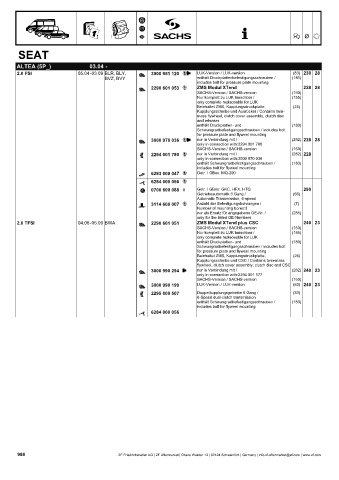 Catalogs auto parts for car and truck