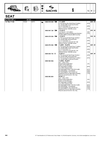 Catalogs auto parts for car and truck