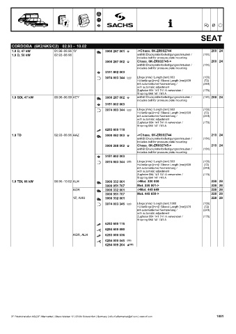 Catalogs auto parts for car and truck