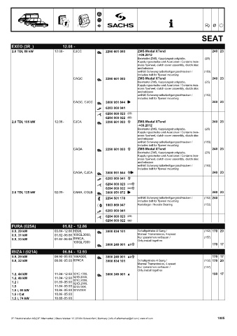 Catalogs auto parts for car and truck