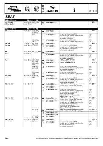 Catalogs auto parts for car and truck