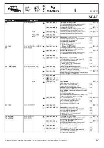 Catalogs auto parts for car and truck