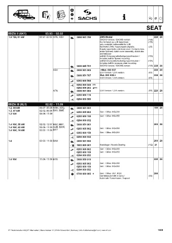 Catalogs auto parts for car and truck