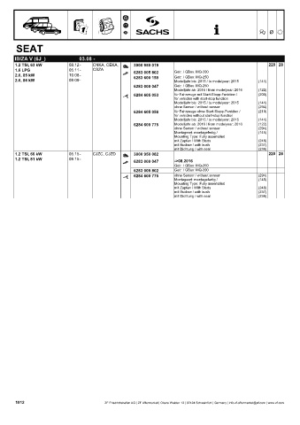 Catalogs auto parts for car and truck