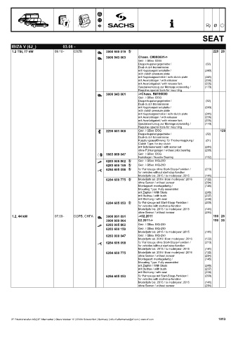 Catalogs auto parts for car and truck