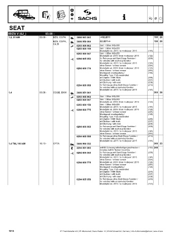 Catalogs auto parts for car and truck