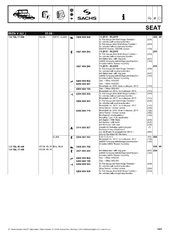 Catalogs auto parts for car and truck