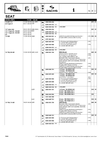 Catalogs auto parts for car and truck