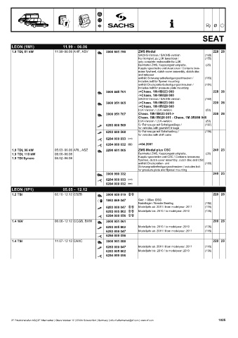 Catalogs auto parts for car and truck