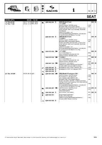 Catalogs auto parts for car and truck