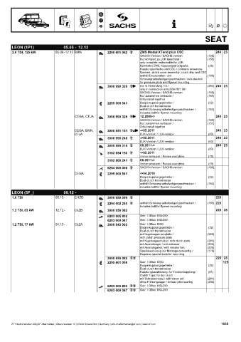 Catalogs auto parts for car and truck