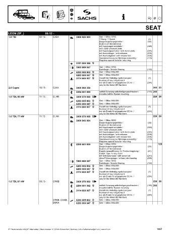 Catalogs auto parts for car and truck