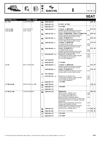 Catalogs auto parts for car and truck