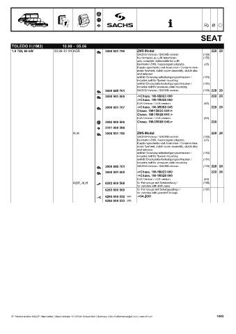 Catalogs auto parts for car and truck