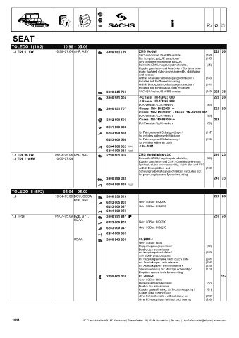 Catalogs auto parts for car and truck