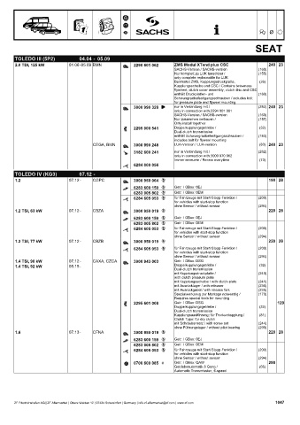 Catalogs auto parts for car and truck