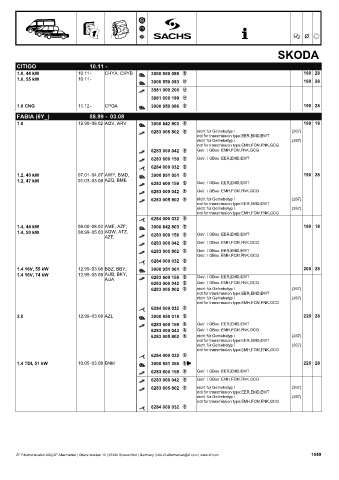 Catalogs auto parts for car and truck