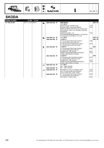 Catalogs auto parts for car and truck