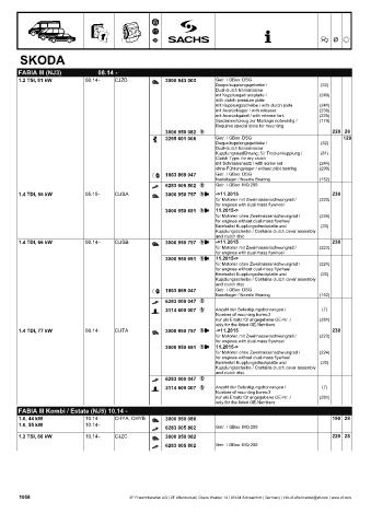 Catalogs auto parts for car and truck