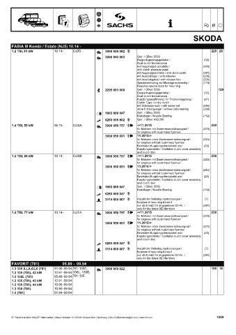 Catalogs auto parts for car and truck