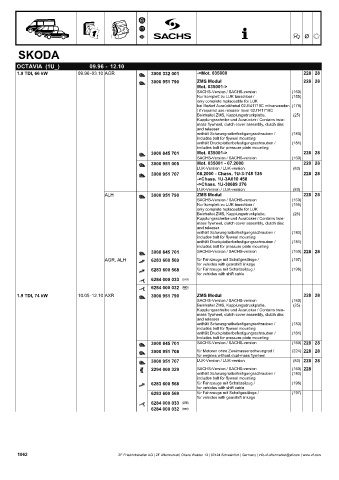 Catalogs auto parts for car and truck