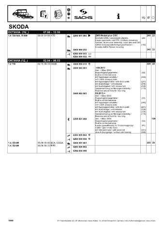 Catalogs auto parts for car and truck