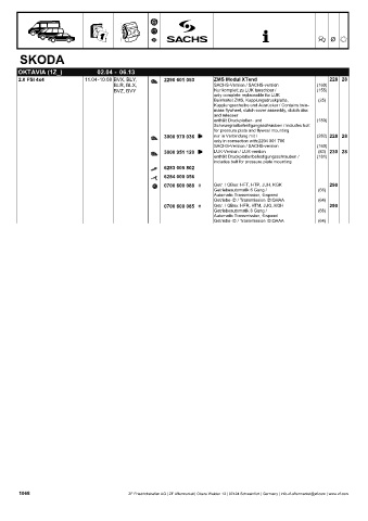 Catalogs auto parts for car and truck