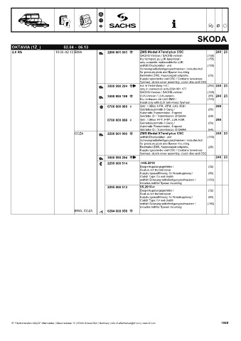 Catalogs auto parts for car and truck