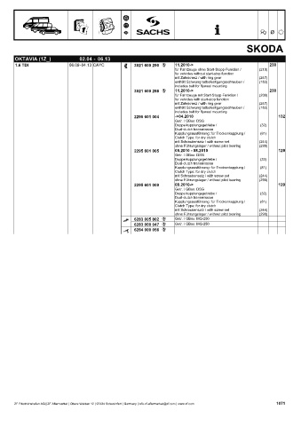 Catalogs auto parts for car and truck