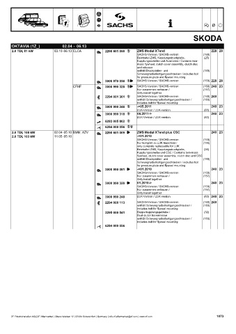 Catalogs auto parts for car and truck