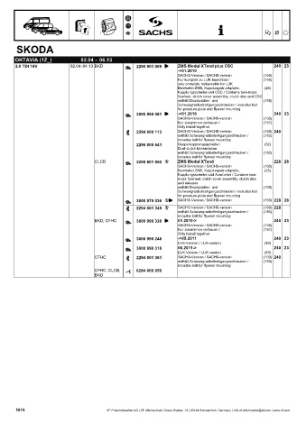 Catalogs auto parts for car and truck