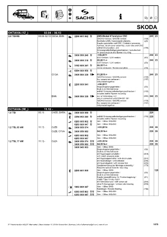 Catalogs auto parts for car and truck