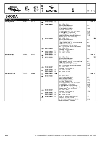 Catalogs auto parts for car and truck