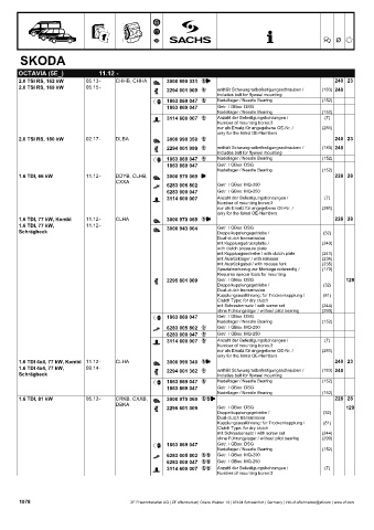 Catalogs auto parts for car and truck