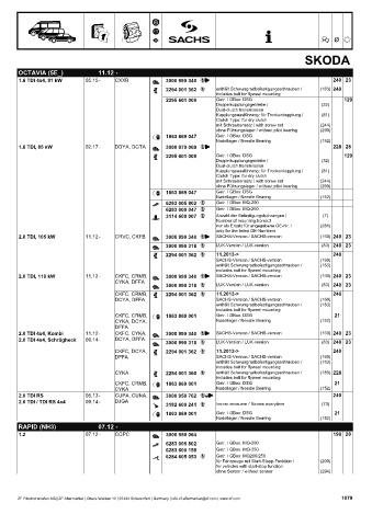 Catalogs auto parts for car and truck