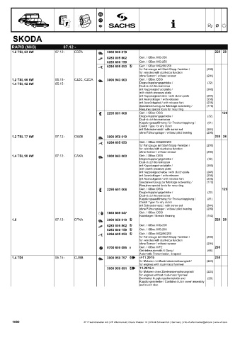 Catalogs auto parts for car and truck