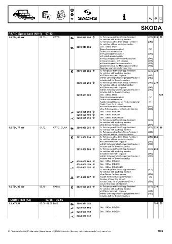 Catalogs auto parts for car and truck