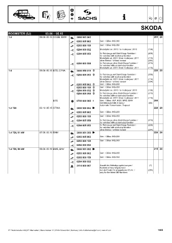 Catalogs auto parts for car and truck