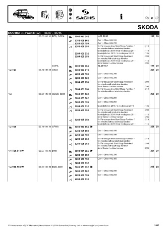 Catalogs auto parts for car and truck