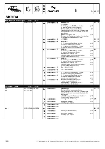 Catalogs auto parts for car and truck