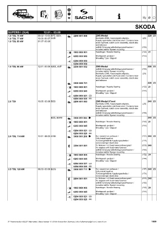 Catalogs auto parts for car and truck