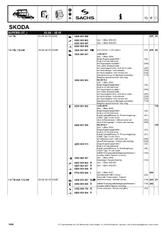 Catalogs auto parts for car and truck