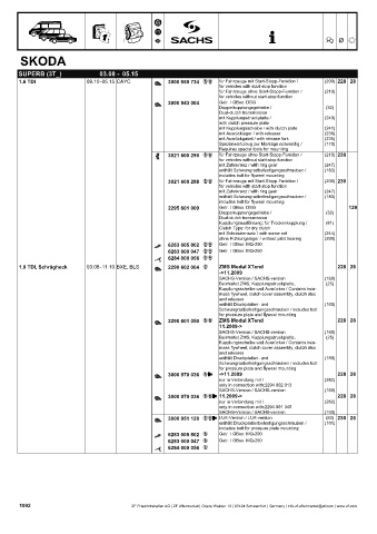 Catalogs auto parts for car and truck